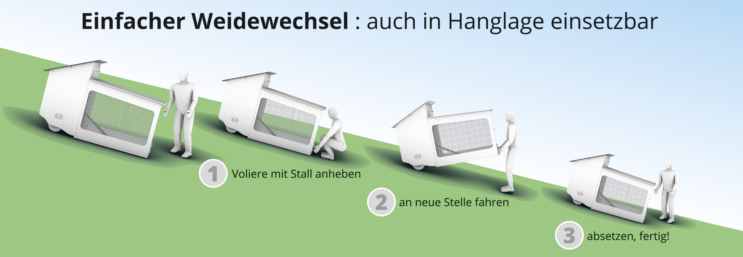 Mobiler Hühnerstall in Hanglage