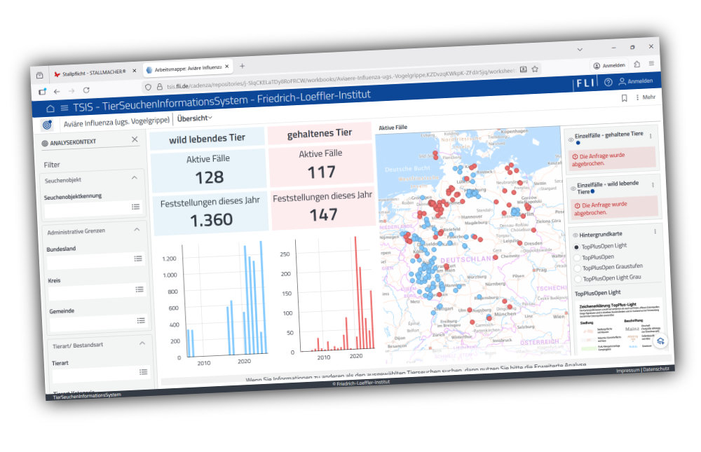 lvi Kurier-Österreich